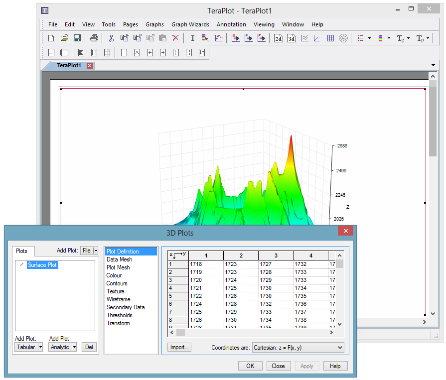 Best Graphing Software For Scientists March